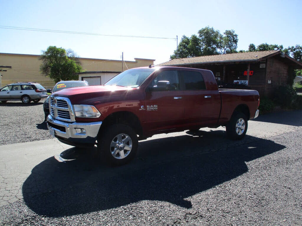 2015 RAM 2500
