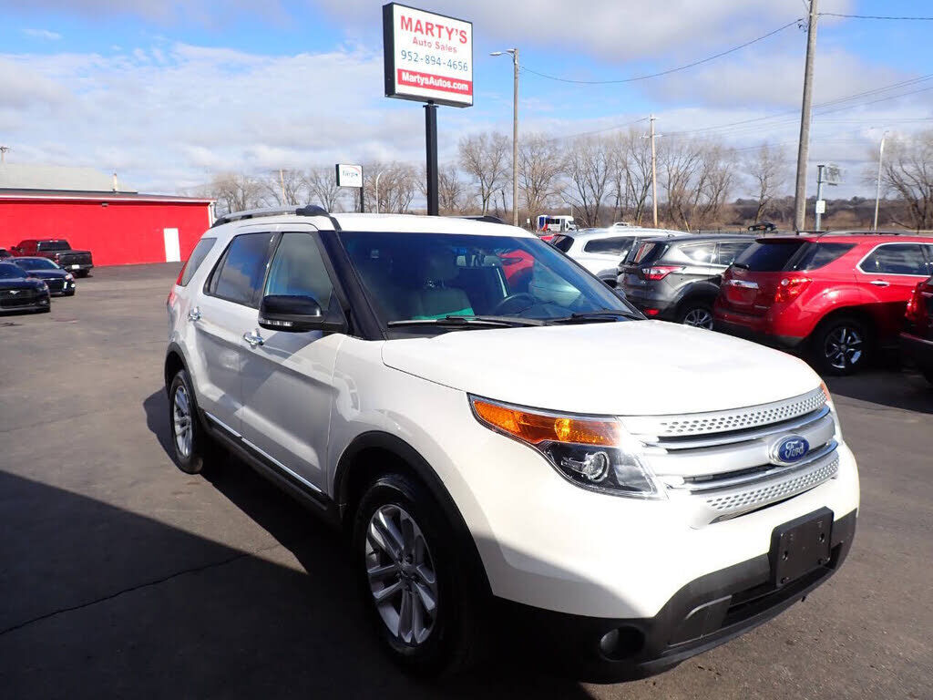 2015 FORD Explorer