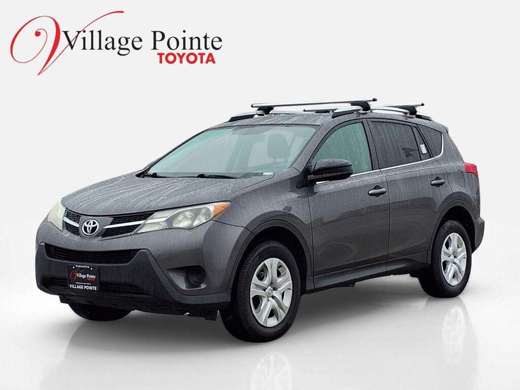 2015 TOYOTA RAV4
