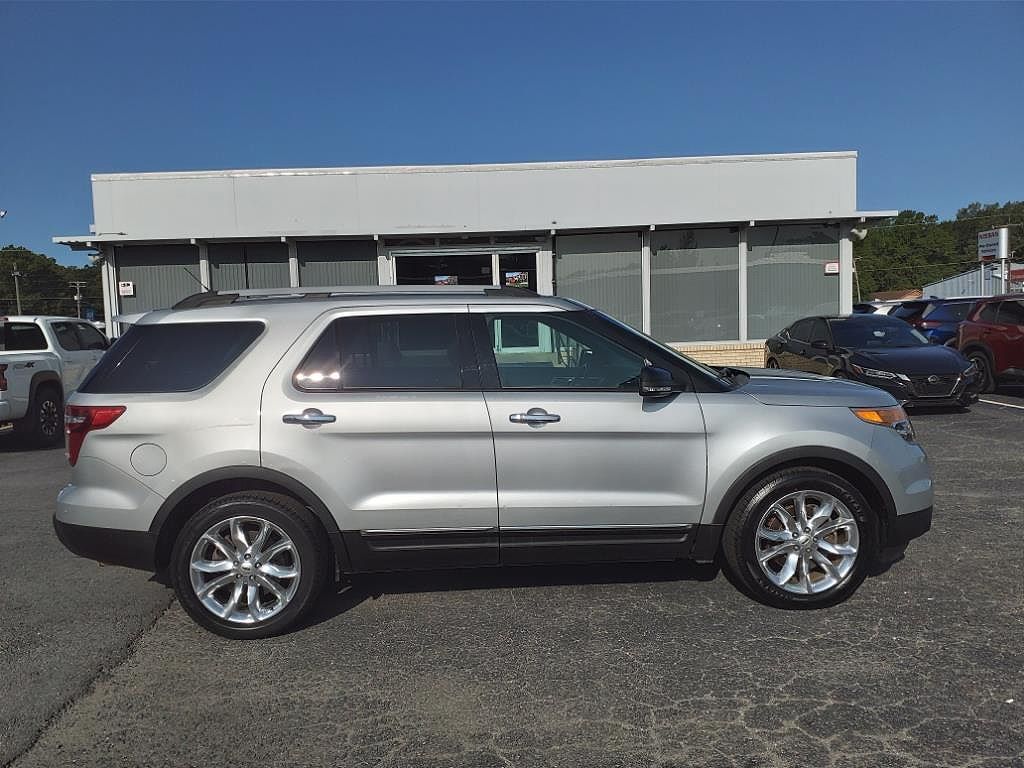 2015 FORD Explorer