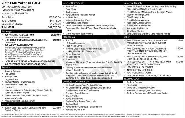2022 GMC Yukon