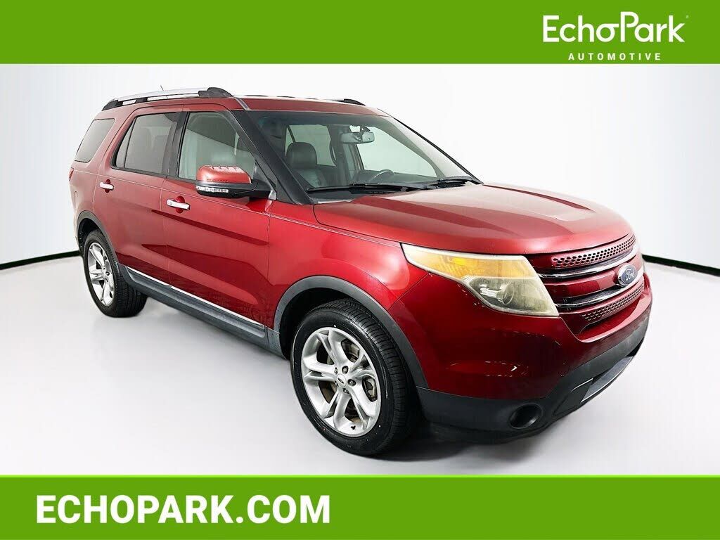 2015 FORD Explorer