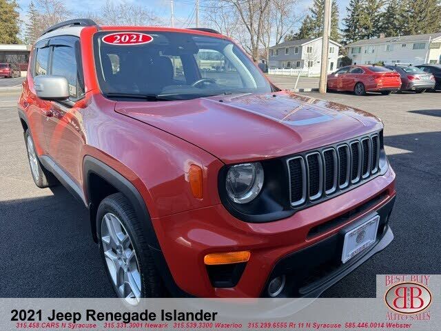 2021 JEEP Renegade