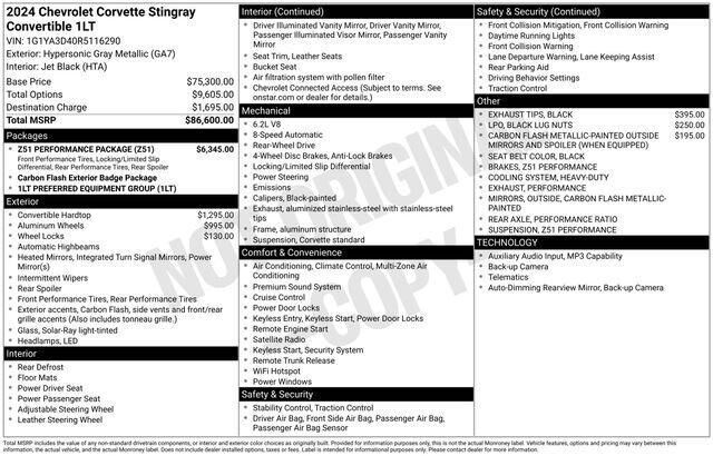 2024 CHEVROLET Corvette