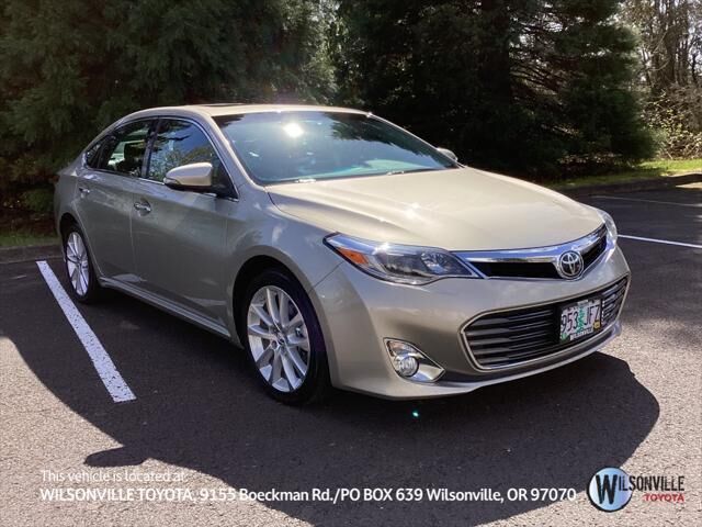 2015 TOYOTA Avalon