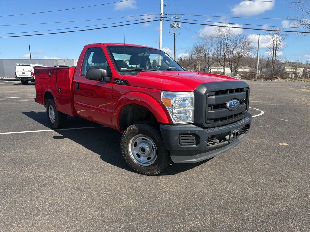 2015 FORD F-250