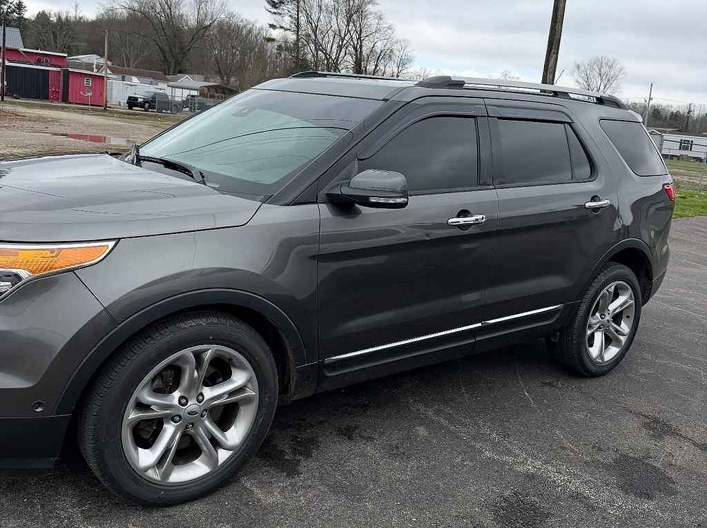 2015 FORD Explorer
