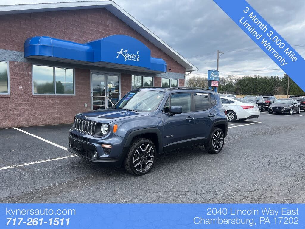 2020 JEEP Renegade