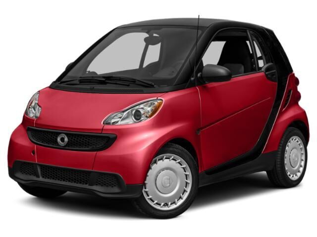 2015 SMART Fortwo