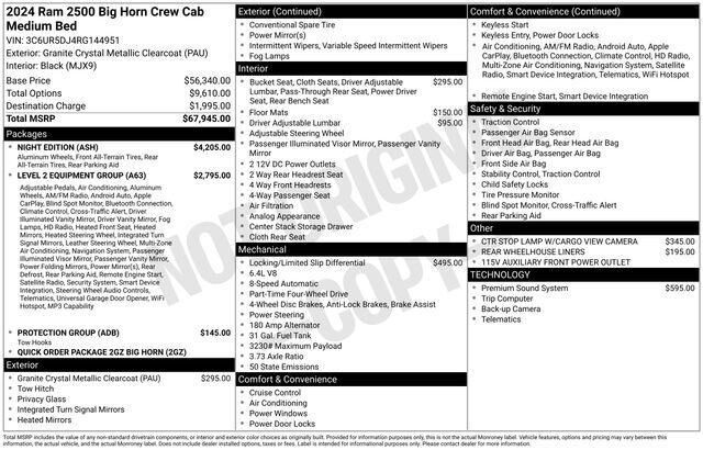 2024 RAM 2500