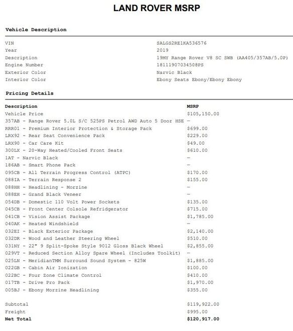 2019 LAND ROVER Range Rover