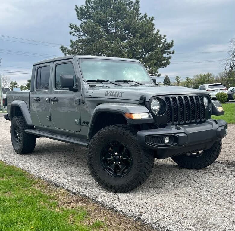 2022 JEEP Gladiator