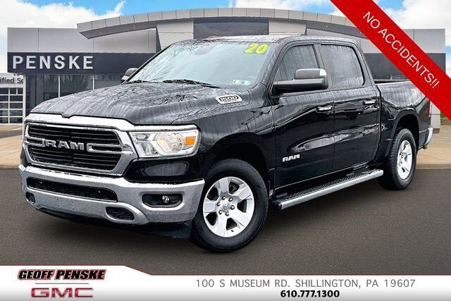 2020 RAM 1500