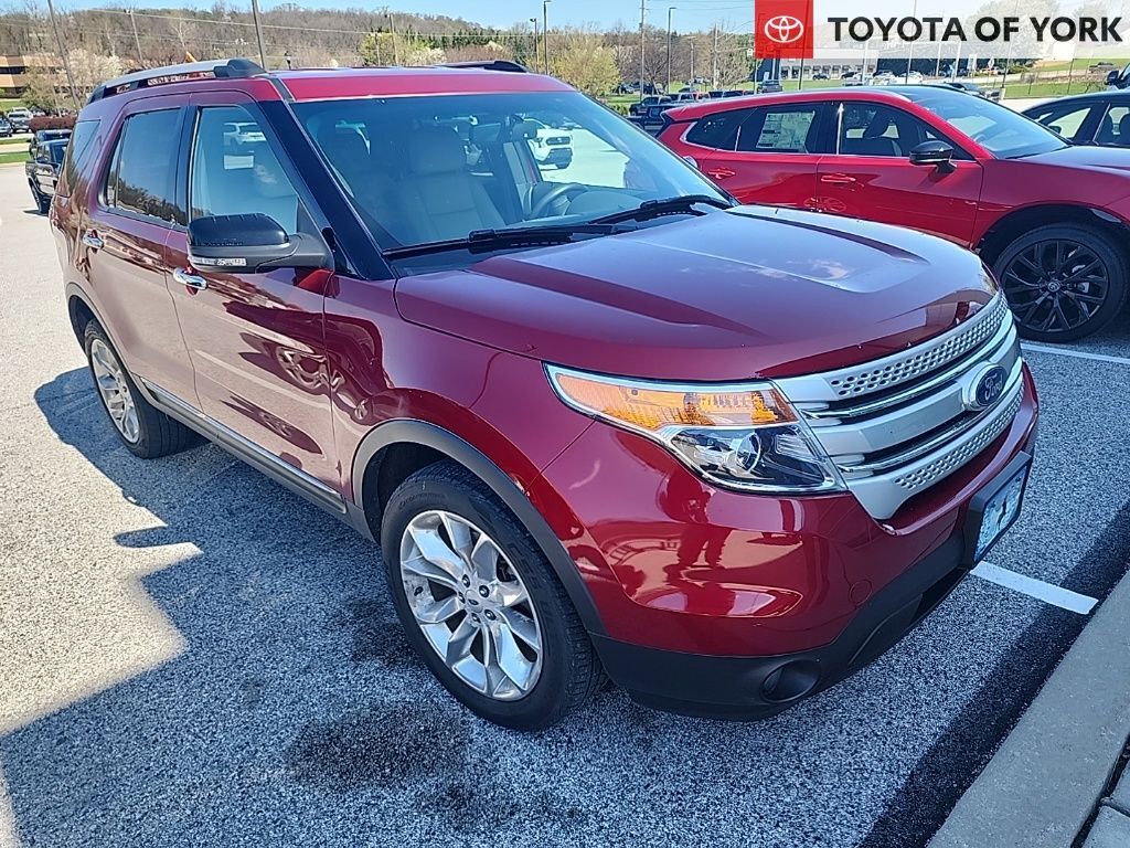 2015 FORD Explorer