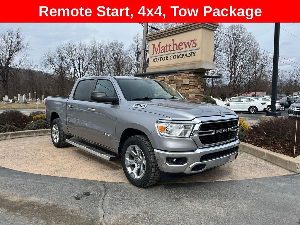 2019 RAM 1500