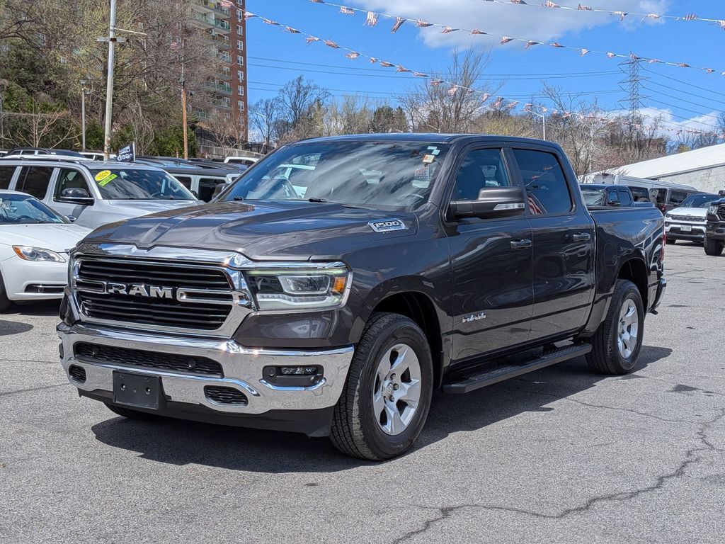 2021 RAM 1500