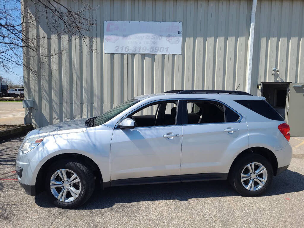 2015 CHEVROLET Equinox