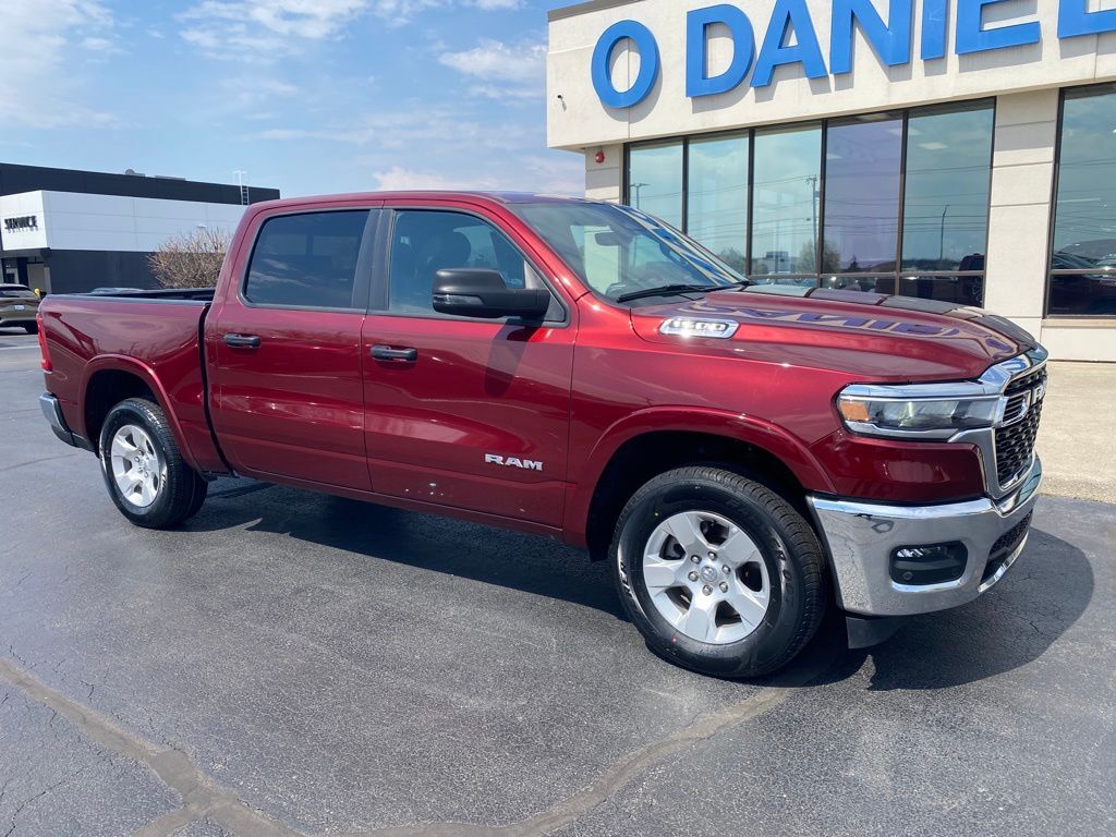 2025 RAM 1500
