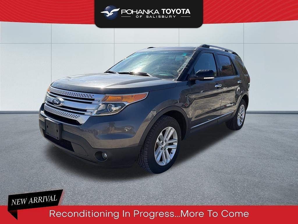 2015 FORD Explorer