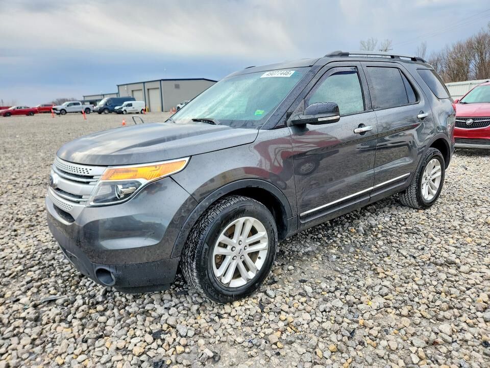2015 FORD Explorer