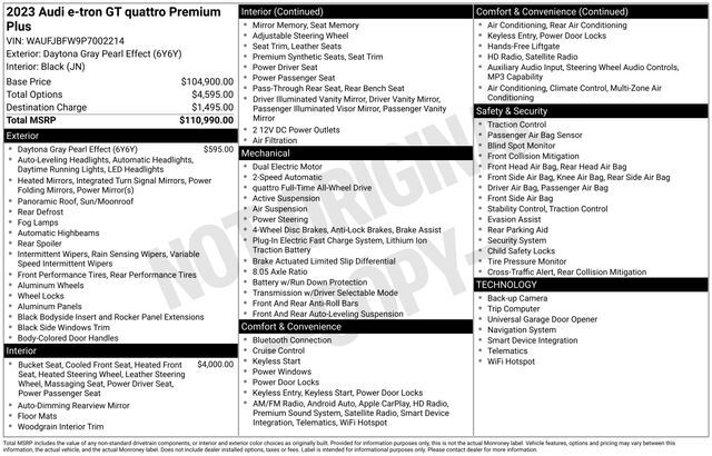 2023 AUDI e-tron GT
