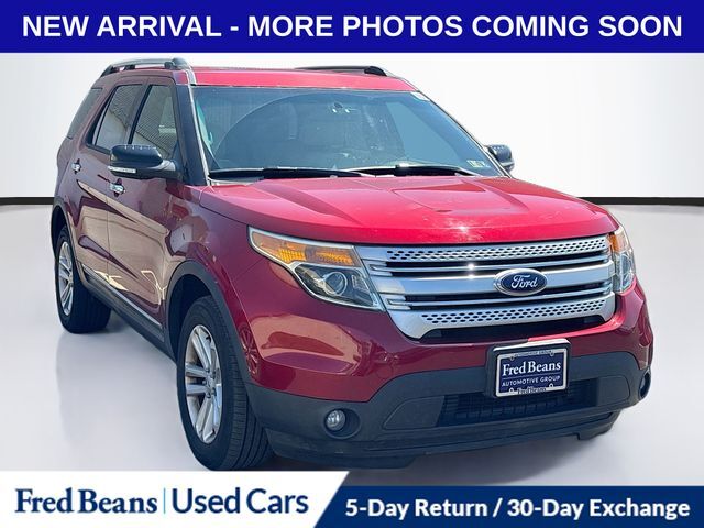 2015 FORD Explorer