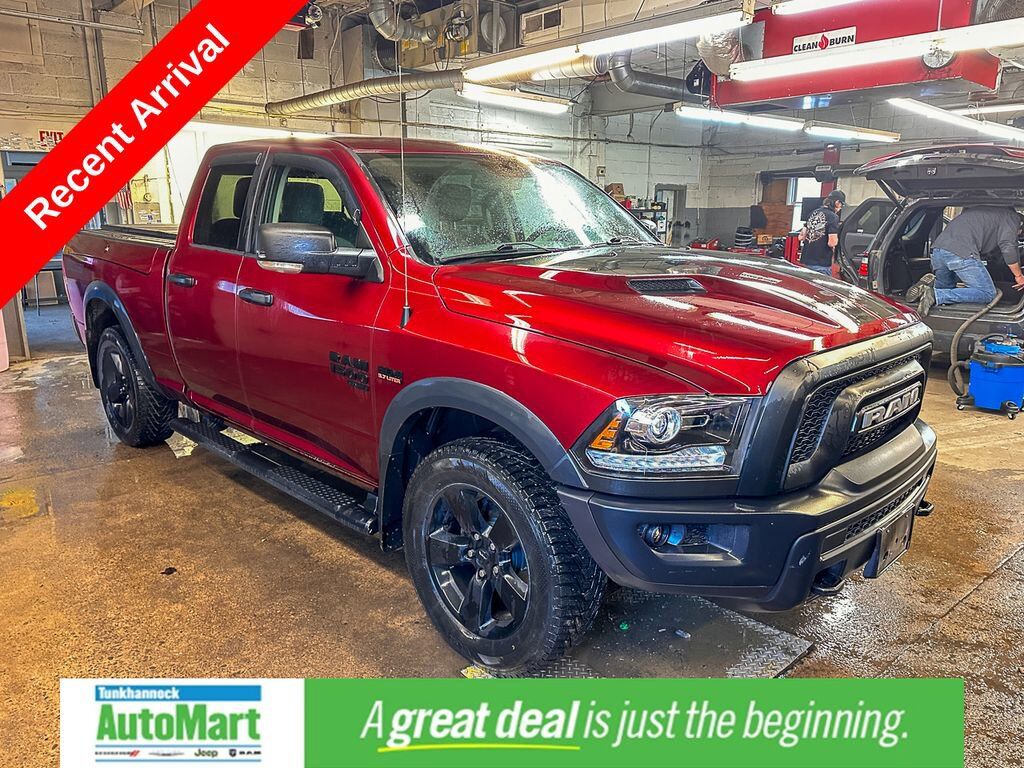 2020 RAM 1500