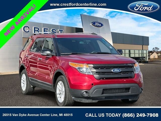 2015 FORD Explorer