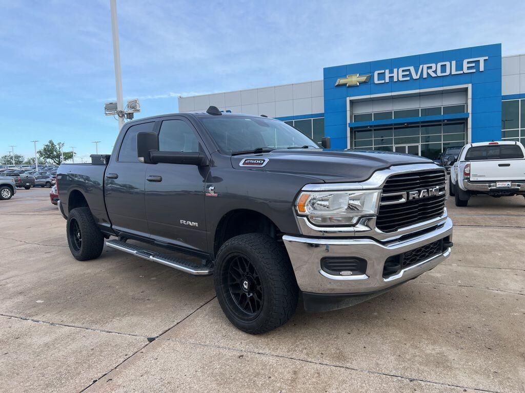 2021 RAM 2500