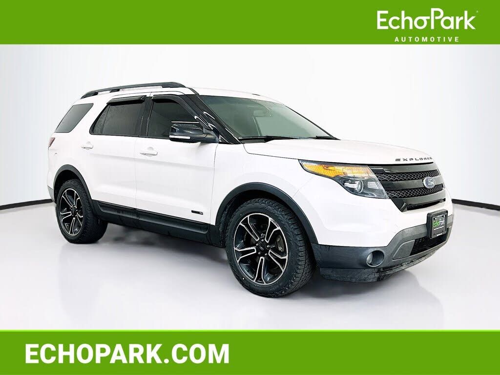 2015 FORD Explorer