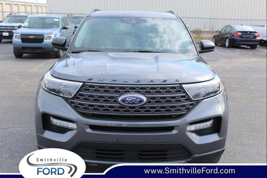 2023 FORD Explorer
