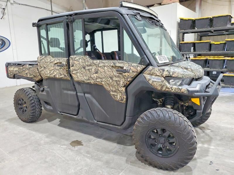 2022 CAN-AM Defender/Traxter