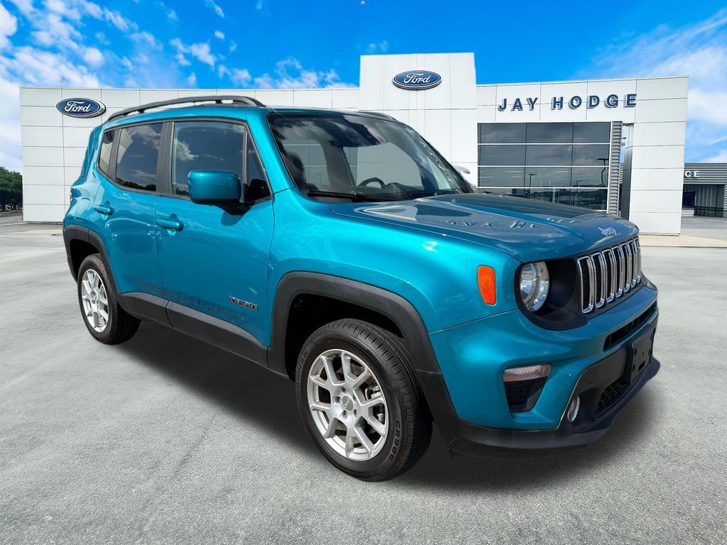 2021 JEEP Renegade
