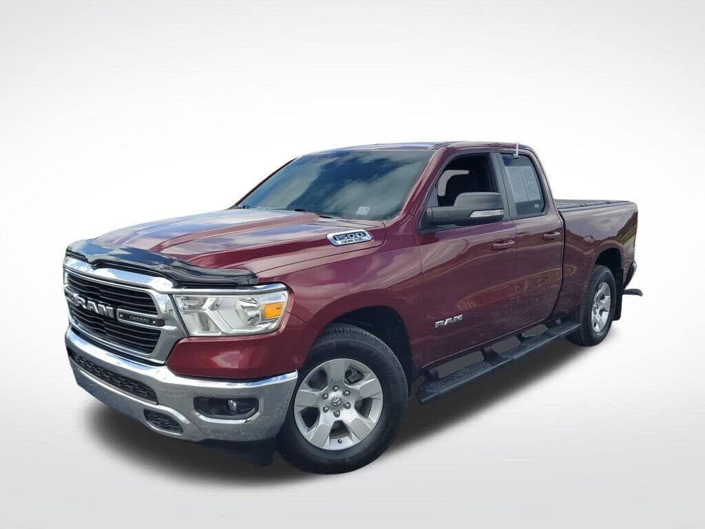 2021 RAM 1500