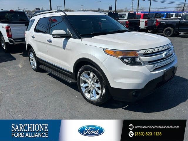 2015 FORD Explorer