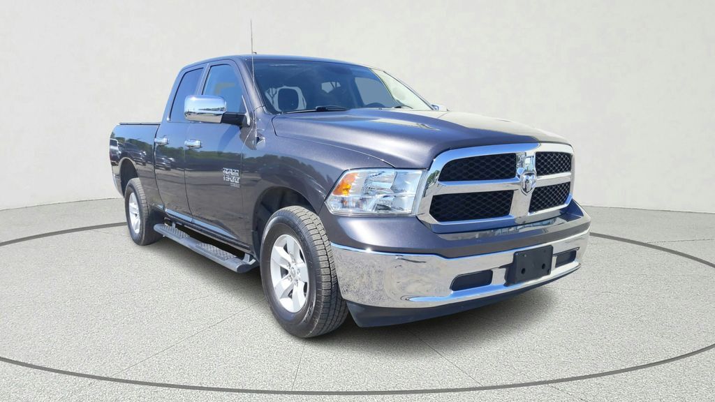 2024 RAM 1500