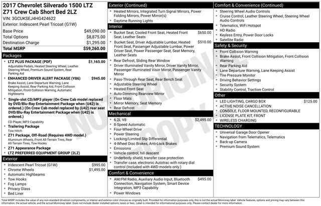 2017 CHEVROLET Silverado