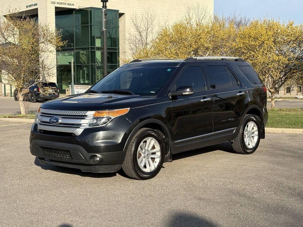 2013 FORD Explorer