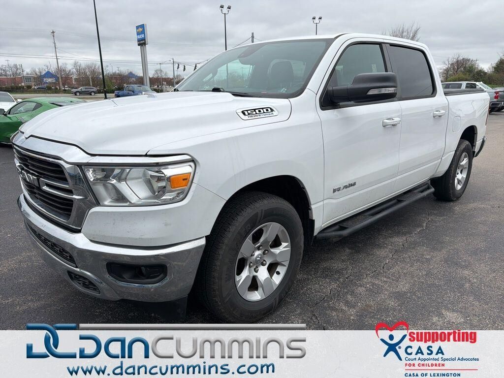 2021 RAM 1500