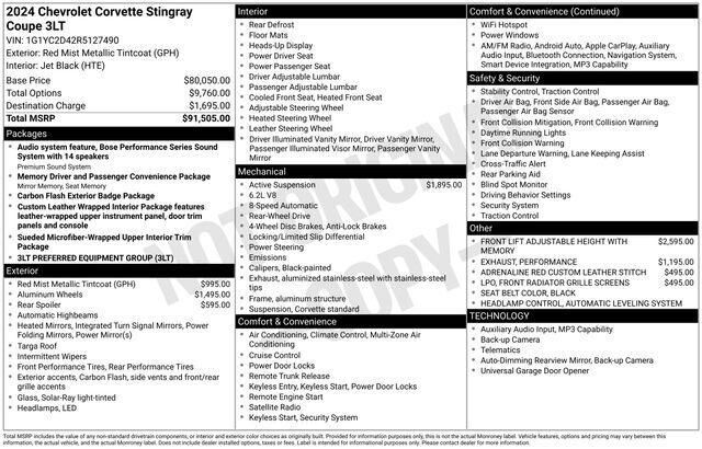 2024 CHEVROLET Corvette