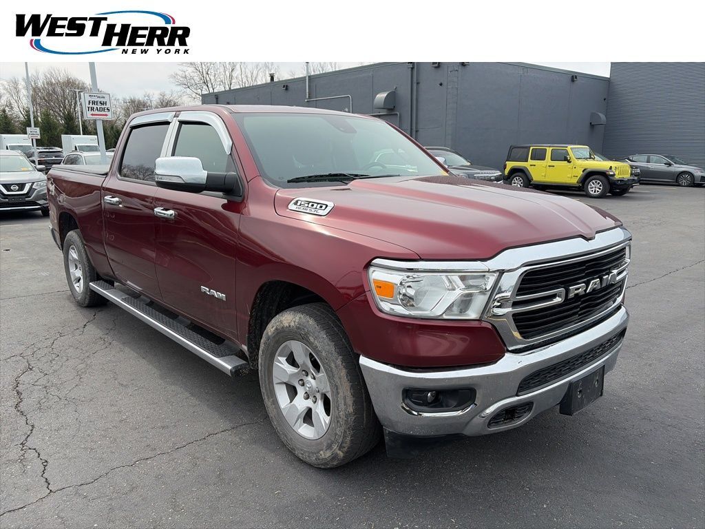 2021 RAM 1500