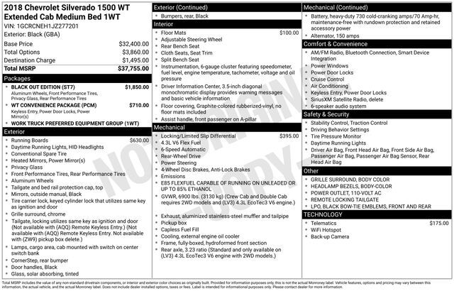 2018 CHEVROLET Silverado