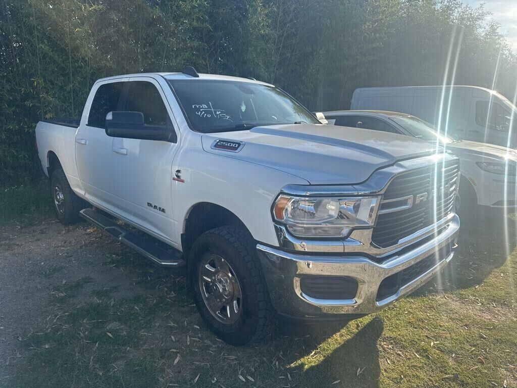 2021 RAM 2500