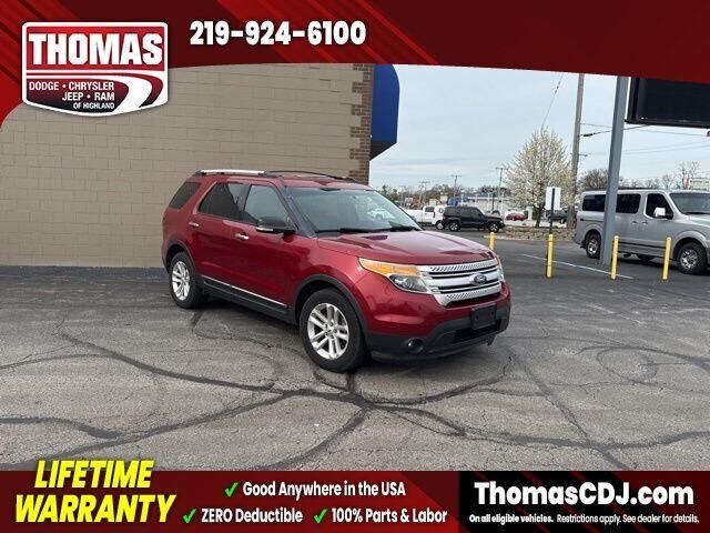 2014 FORD Explorer