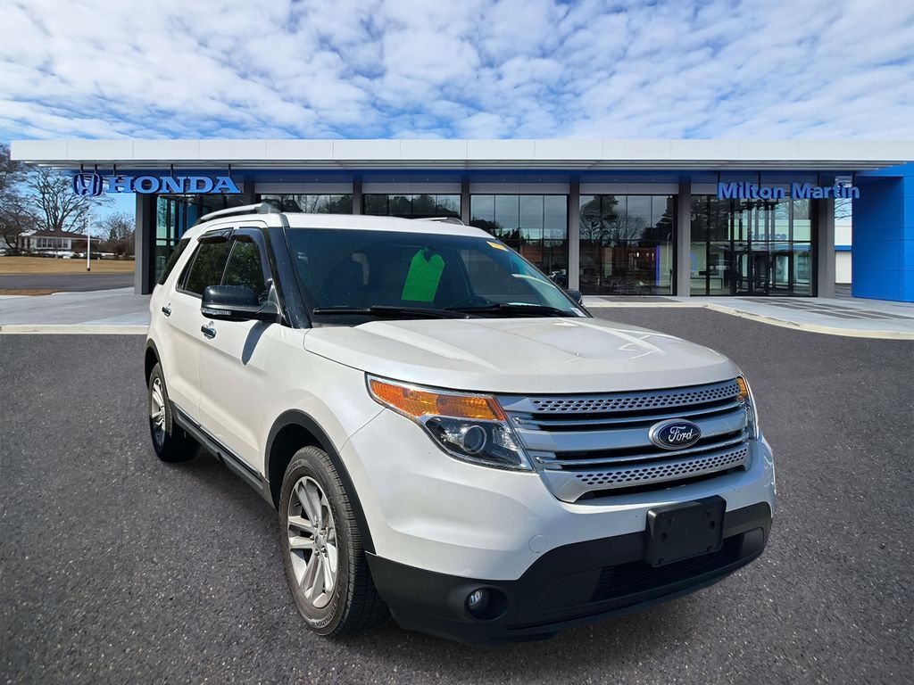 2015 FORD Explorer