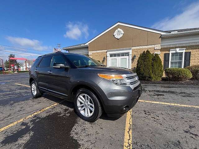 2015 FORD Explorer