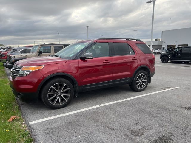 2015 FORD Explorer