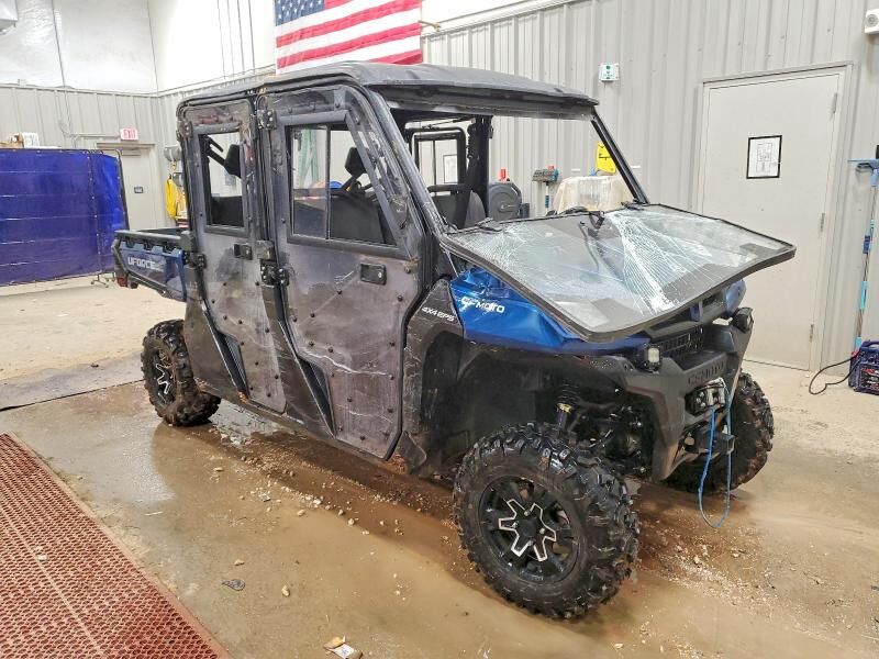 2024 CFMOTO UFORCE