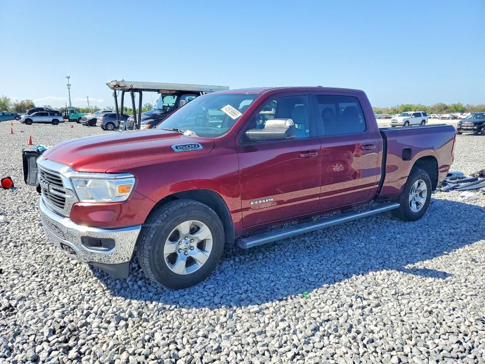 2021 RAM 1500