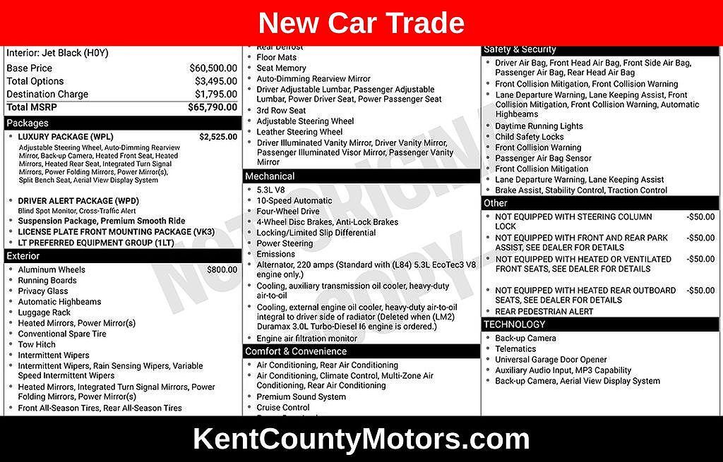 2022 CHEVROLET Tahoe